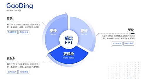 总分关系3项PPT图文页