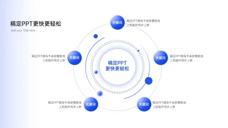 总分关系5项PPT图文页预览效果