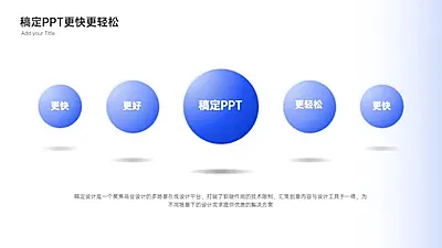 并列关系5项PPT图文页