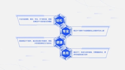 并列关系4项PPT图文页