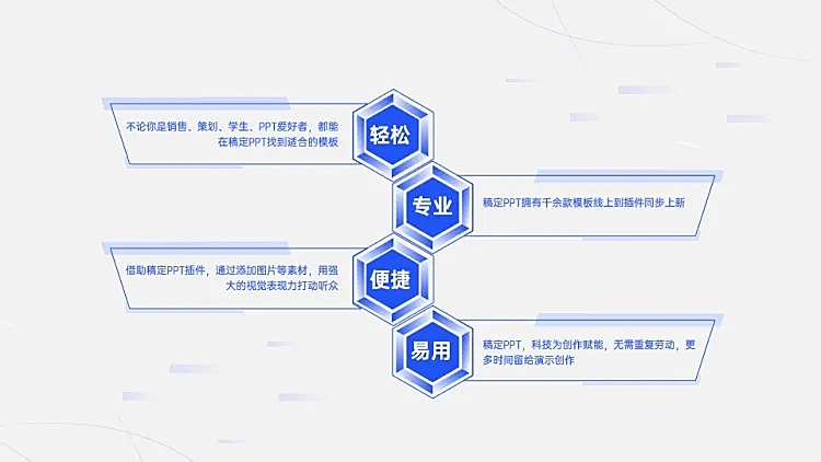 并列关系4项PPT图文页