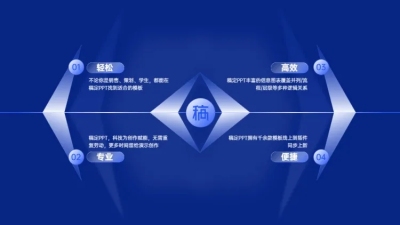 并列鱼骨关系4项