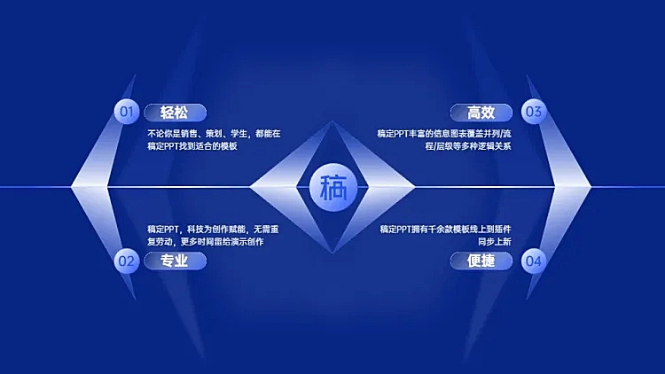 并列鱼骨关系4项