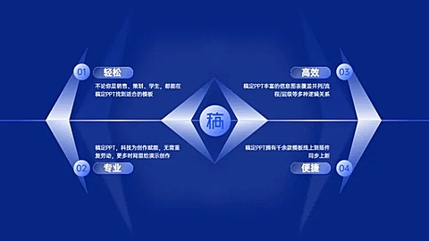 并列鱼骨关系4项