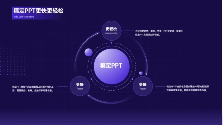总分关系3项PPT图文页预览效果