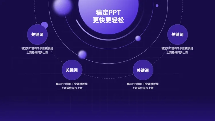 总分关系4项PPT图文页预览效果