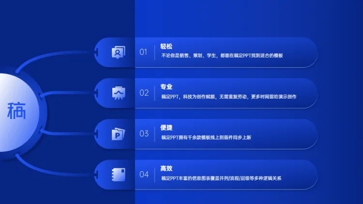 总分并列关系4项PPT图文页预览效果