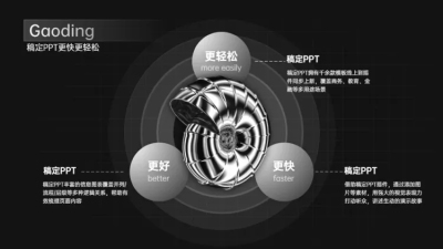并列关系3项PPT图文页