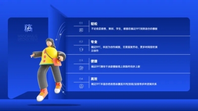并列关系4项PPT图文页