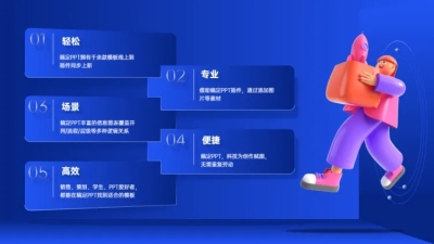 并列关系5项PPT图文页