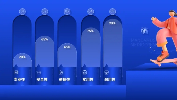 并列数据列表5项PPT图文页预览效果