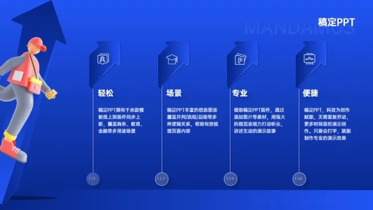 并列关系4项PPT图文页预览效果