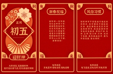 H5翻页虎年春节初五迎财神习俗科普祝福