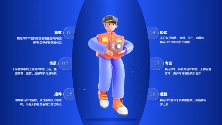 并列关系6项PPT图文页预览效果