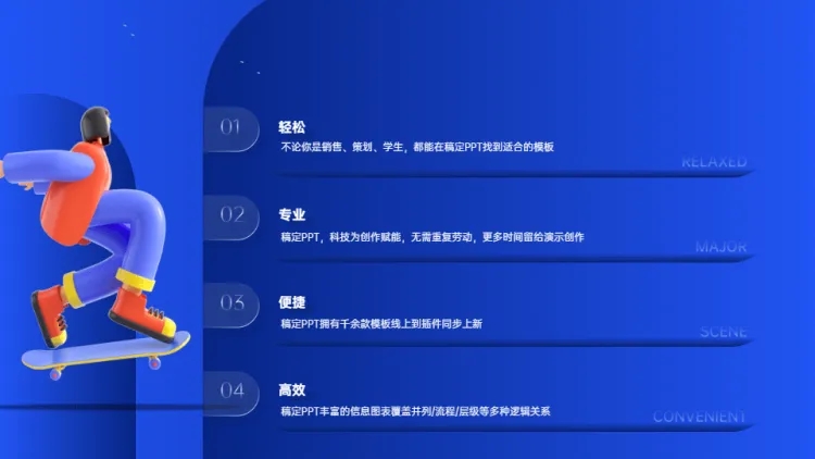 并列关系4项PPT图文页