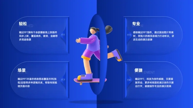 并列关系4项PPT图文页预览效果