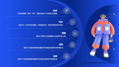 并列关系5项PPT图文页