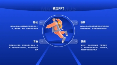 并列关系4项PPT图文页