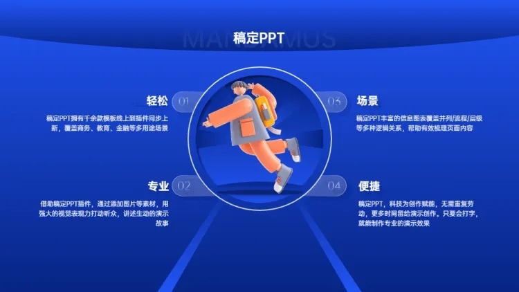 并列关系4项PPT图文页预览效果