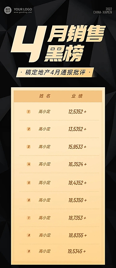 房地产中介销售卖房业绩黑榜长图海报