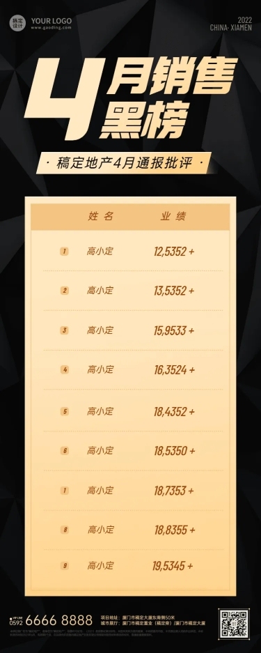 房地产中介销售卖房业绩黑榜长图海报