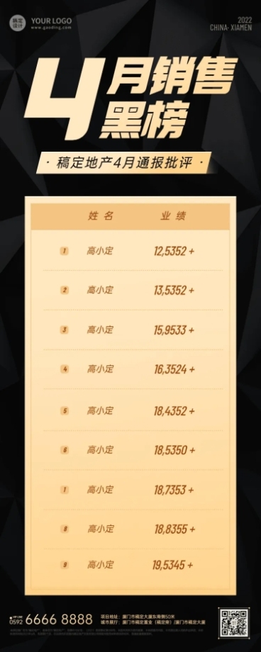 房地产中介销售卖房业绩黑榜长图海报预览效果