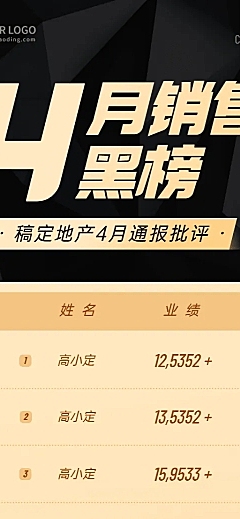 房地产中介销售卖房业绩黑榜长图海报