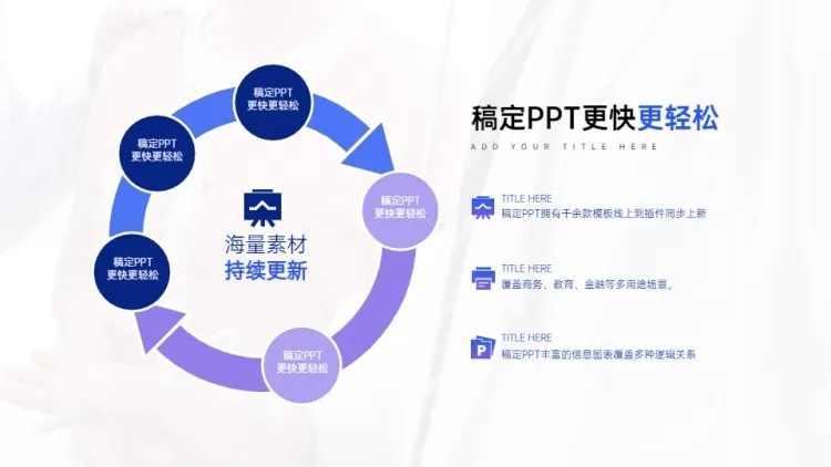 循环关系5项PPT图文页预览效果