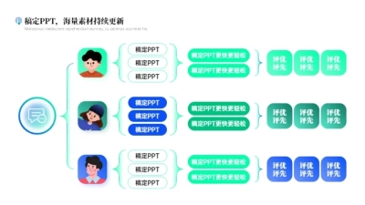 列表关系组织架构图1项PPT图文页