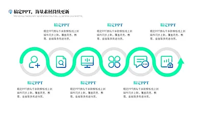 列表流程关系3项PPT图文页