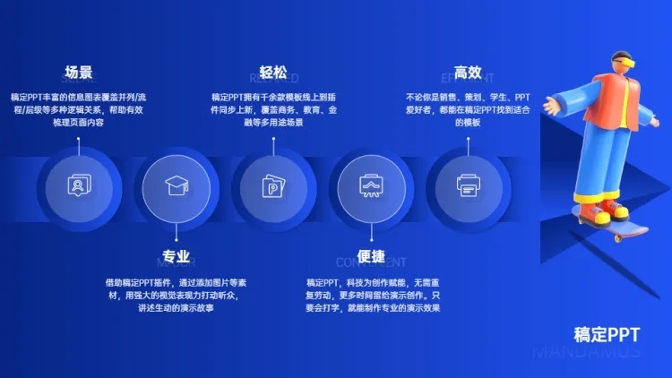 并列关系5项PPT图文页预览效果