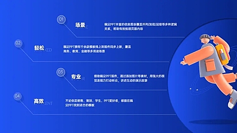 并列关系4项PPT图文页