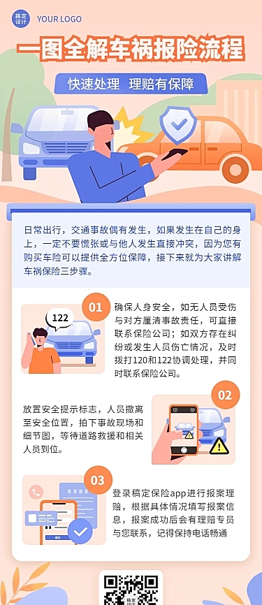 金融保险报险理赔流程解析知识科普一图读懂插画长图海报