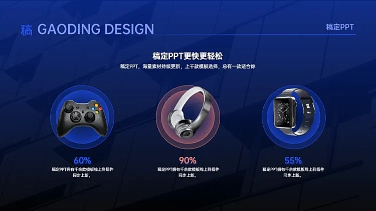 并列关系3项PPT图文页