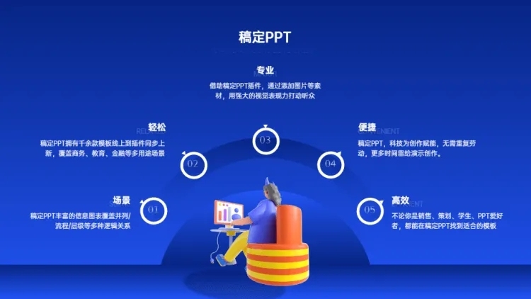 并列关系5项PPT图文页预览效果