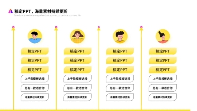 列表关系组织架构图1项4项多项PPT图文页