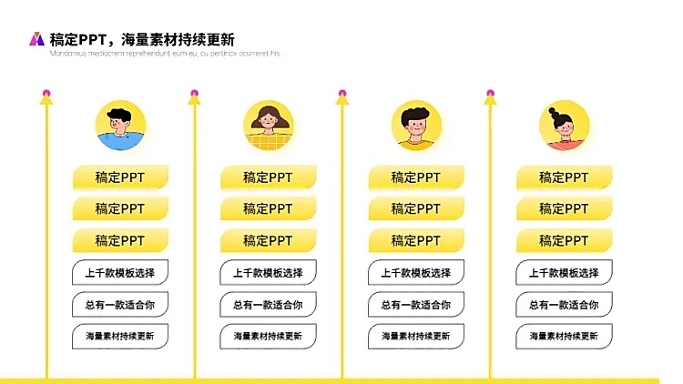 列表关系组织架构图1项4项多项PPT图文页