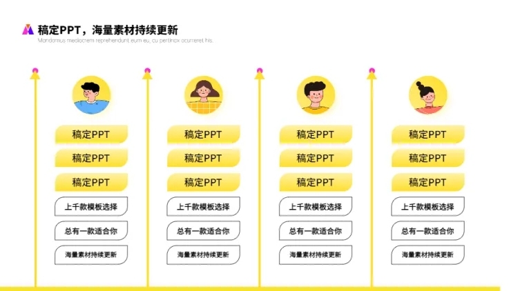 列表关系组织架构图1项4项多项PPT图文页预览效果