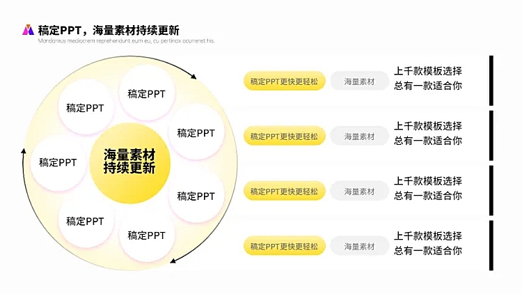 列表发散汇聚关系1项PPT图文页
