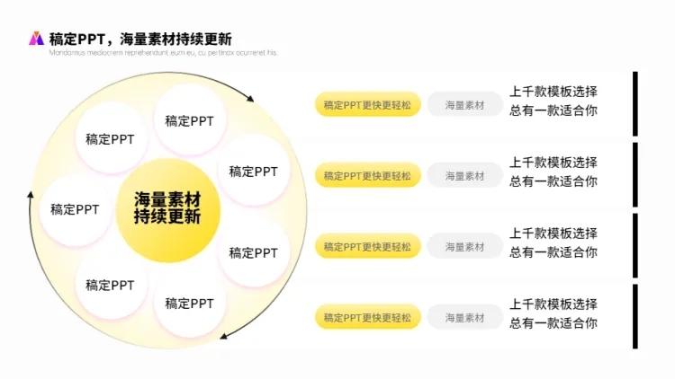 列表发散汇聚关系1项PPT图文页预览效果
