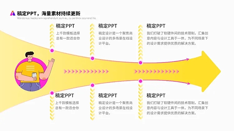 列表流程关系1项PPT图文页