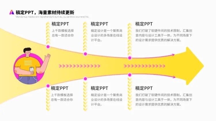列表流程关系1项PPT图文页预览效果