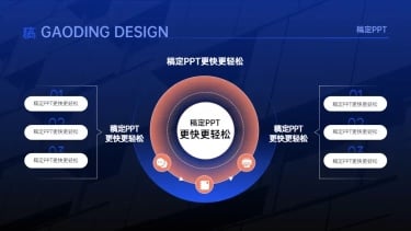 并列关系发散汇聚关系6项PPT图文页