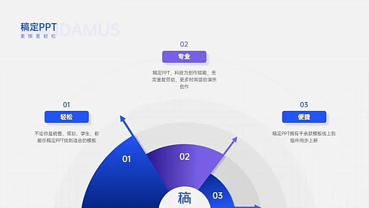 并列循环总分关系3项PPT图文页