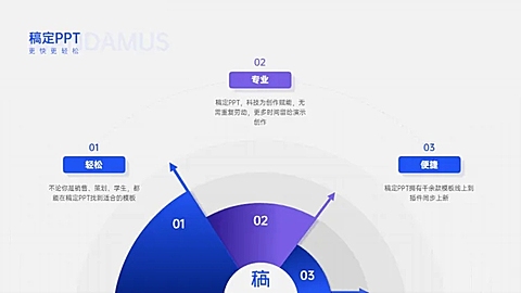 并列循环总分关系3项PPT图文页