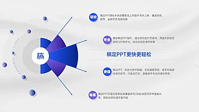 并列循环发散汇聚关系4项PPT图文页