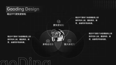 并列关系3项PPT图文页