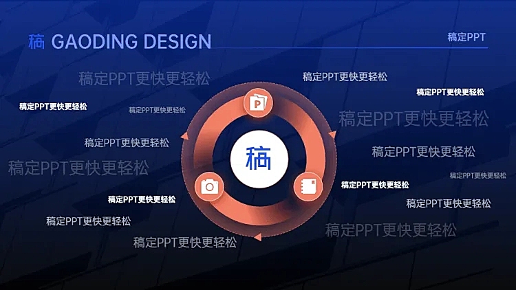 循环关系3项PPT图文页