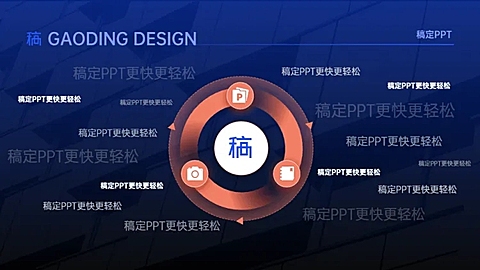 循环关系3项PPT图文页