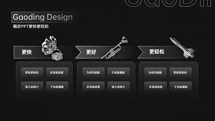 并列关系3项PPT图文页